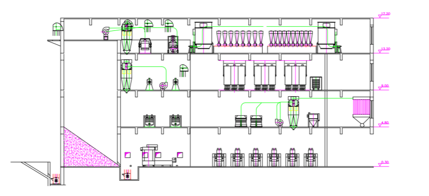 complete wheat flour mill plant drawing