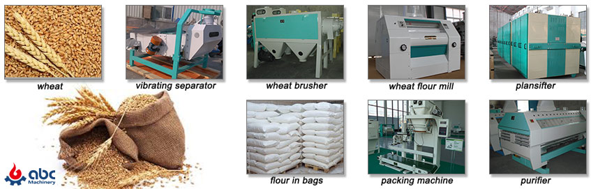 wheat flour process flow chart