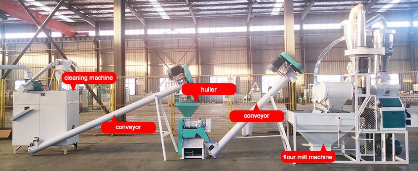 Maize Flour Milling Machine