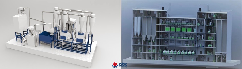 maize flour mill configuration layout