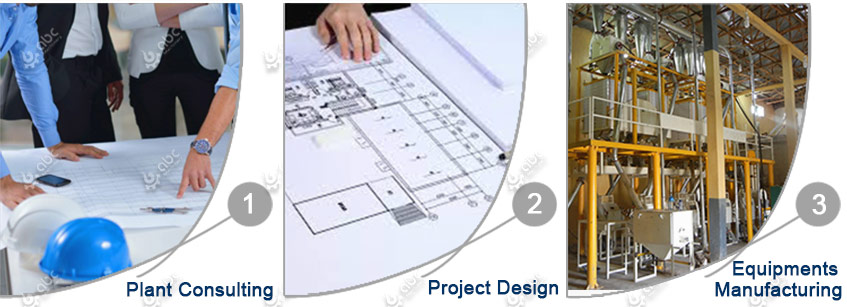 successful wheat flour mill plant for sale 