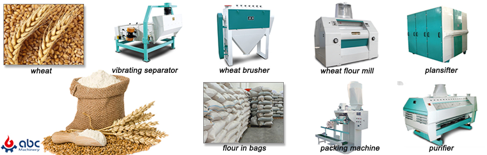 reliable wheat flour mill machine supplier 